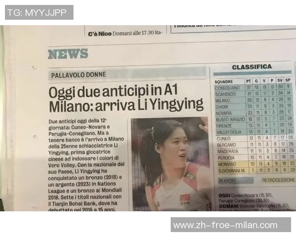 李盈莹加盟米兰没音讯便是好音讯!在国外康复比在天津卖力强