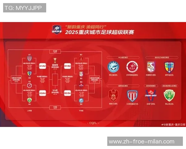 渝超联赛最新路程